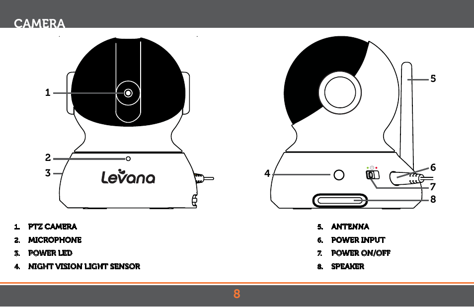 Camera 8 | Levana Astra PTZ User Manual | Page 8 / 69