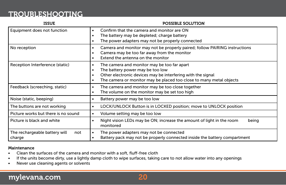 Levana Astra Manual User Manual | Page 20 / 22