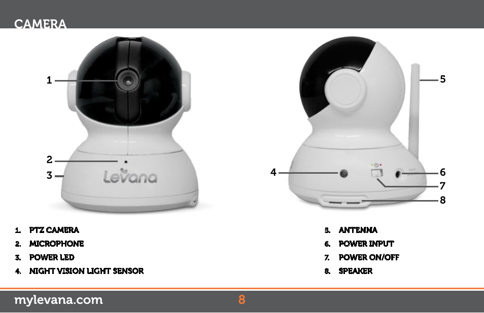 Camera | Levana Astra Manual User Manual | Page 8 / 22