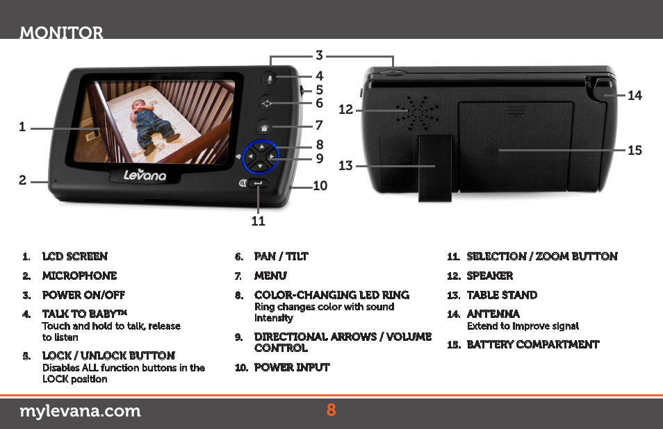 Levana Ovia Manual User Manual | Page 8 / 31