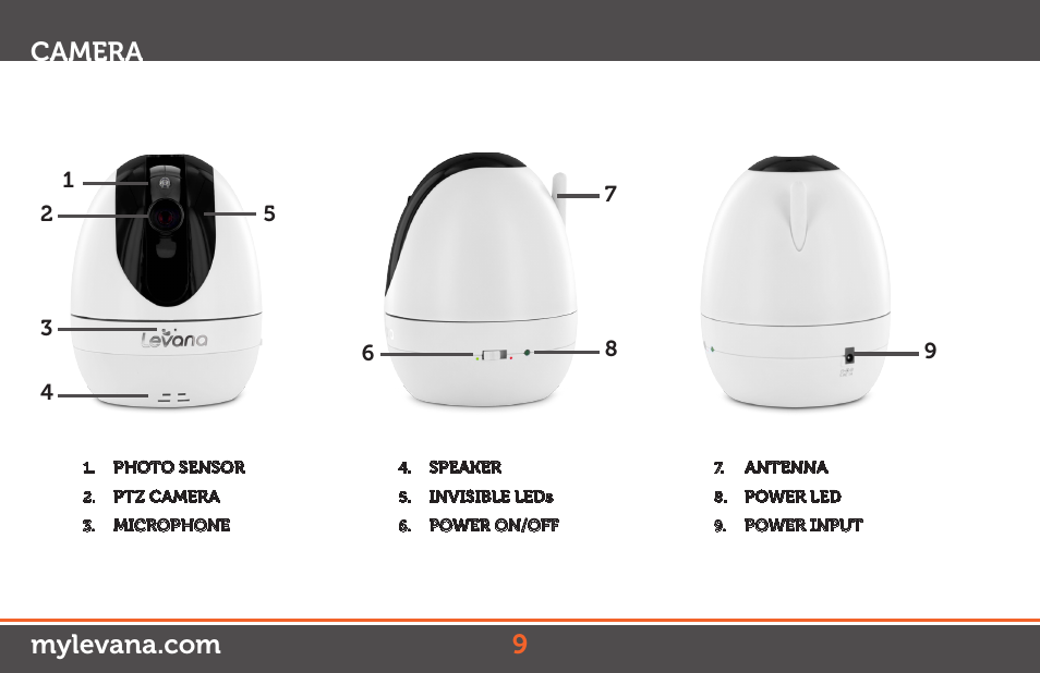 Levana Ovia Manual User Manual | Page 9 / 31