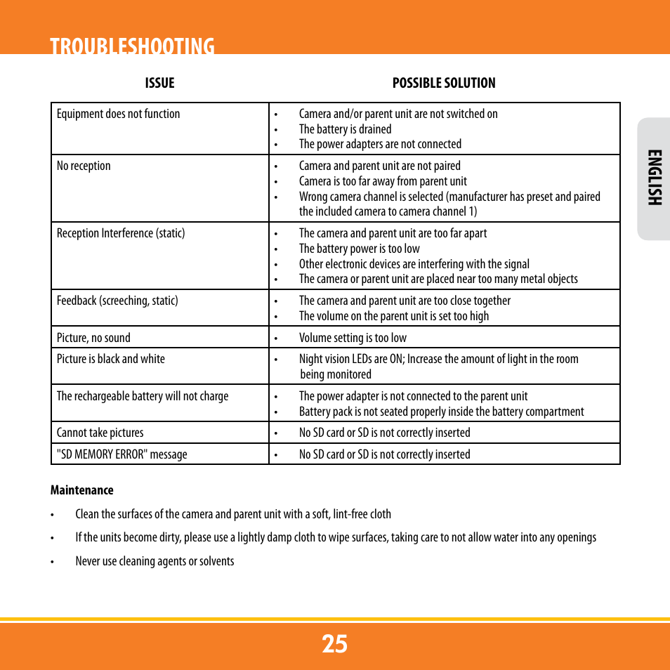 Troubleshooting, English | Levana ERA User Manual | Page 25 / 98