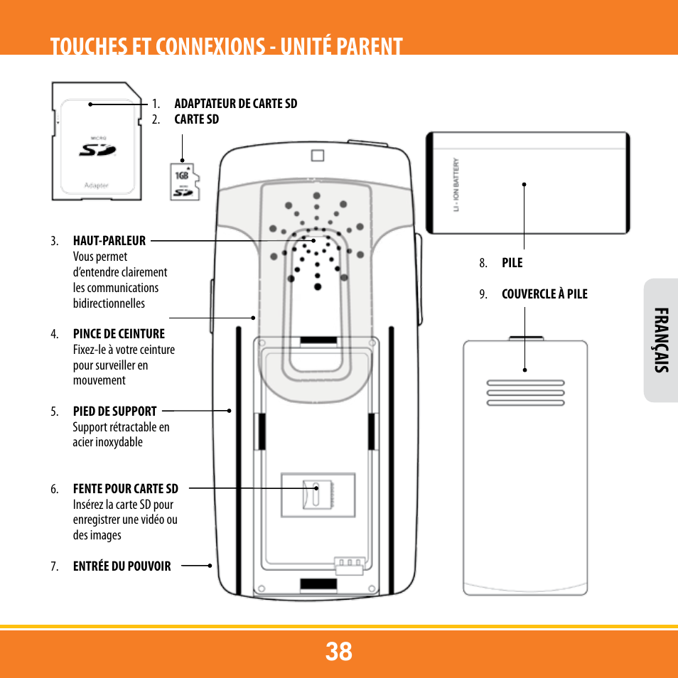 Touches et connexions - unité parent, Franç ais | Levana ERA User Manual | Page 38 / 98