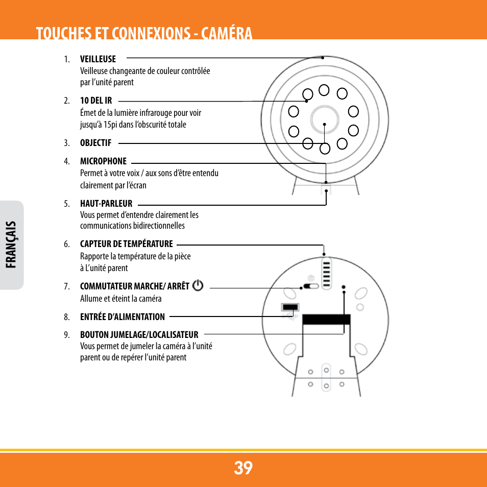 Touches et connexions - caméra, Franç ais | Levana ERA User Manual | Page 39 / 98