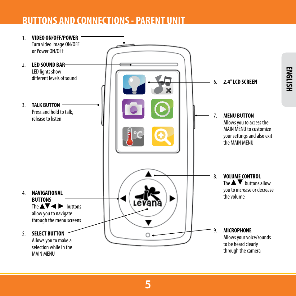 Buttons and connections - parent unit, English | Levana ERA User Manual | Page 5 / 98