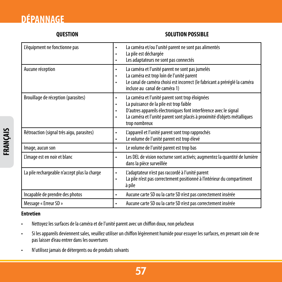 Dépannage, Franç ais | Levana ERA User Manual | Page 57 / 98