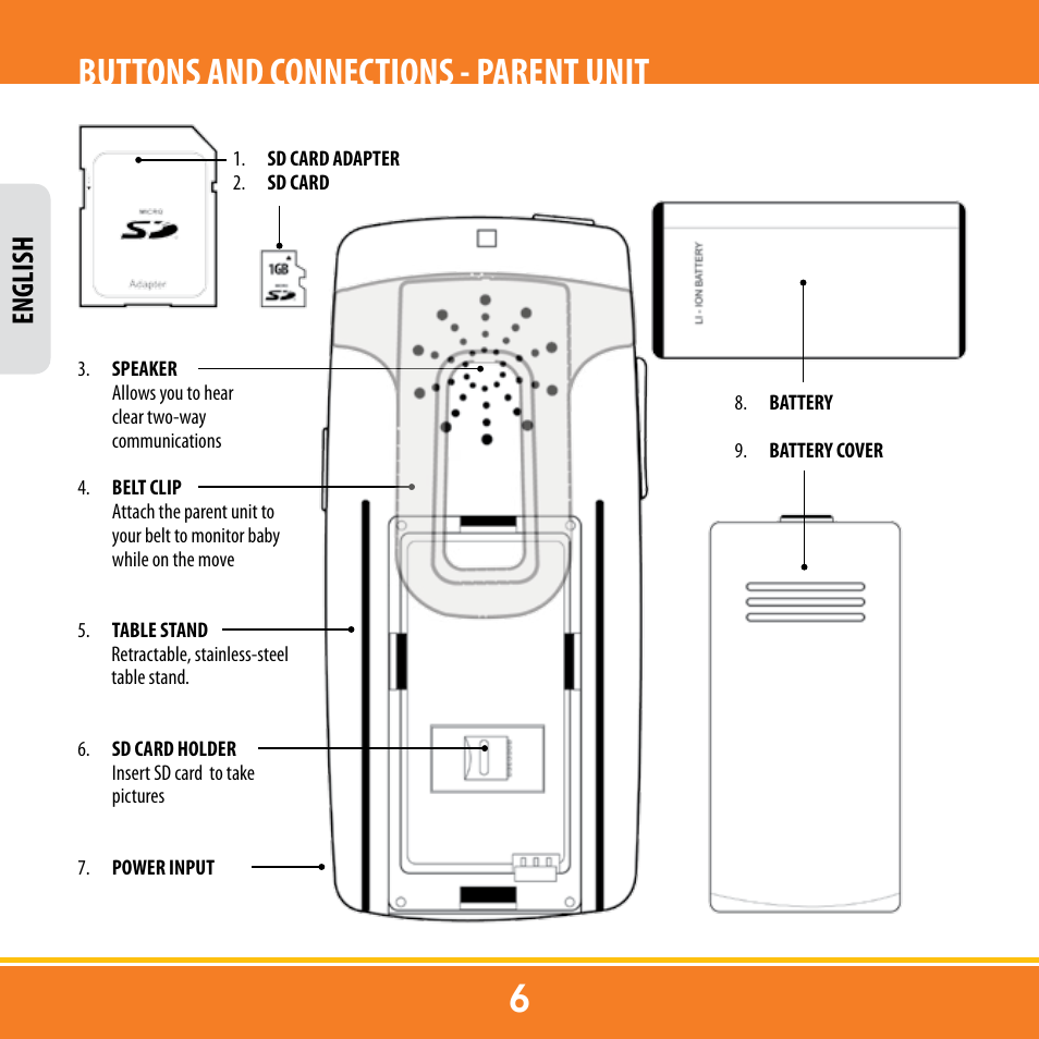 Buttons and connections - parent unit, English | Levana ERA User Manual | Page 6 / 98