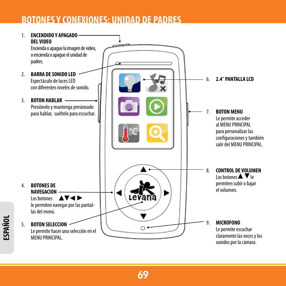 Botones y conexiones: unidad de padres, Esp añol | Levana ERA User Manual | Page 69 / 98