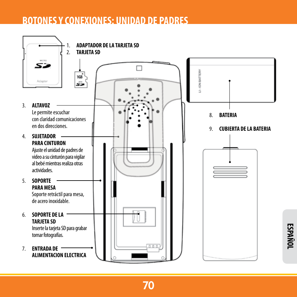 Botones y conexiones: unidad de padres, Esp añol | Levana ERA User Manual | Page 70 / 98