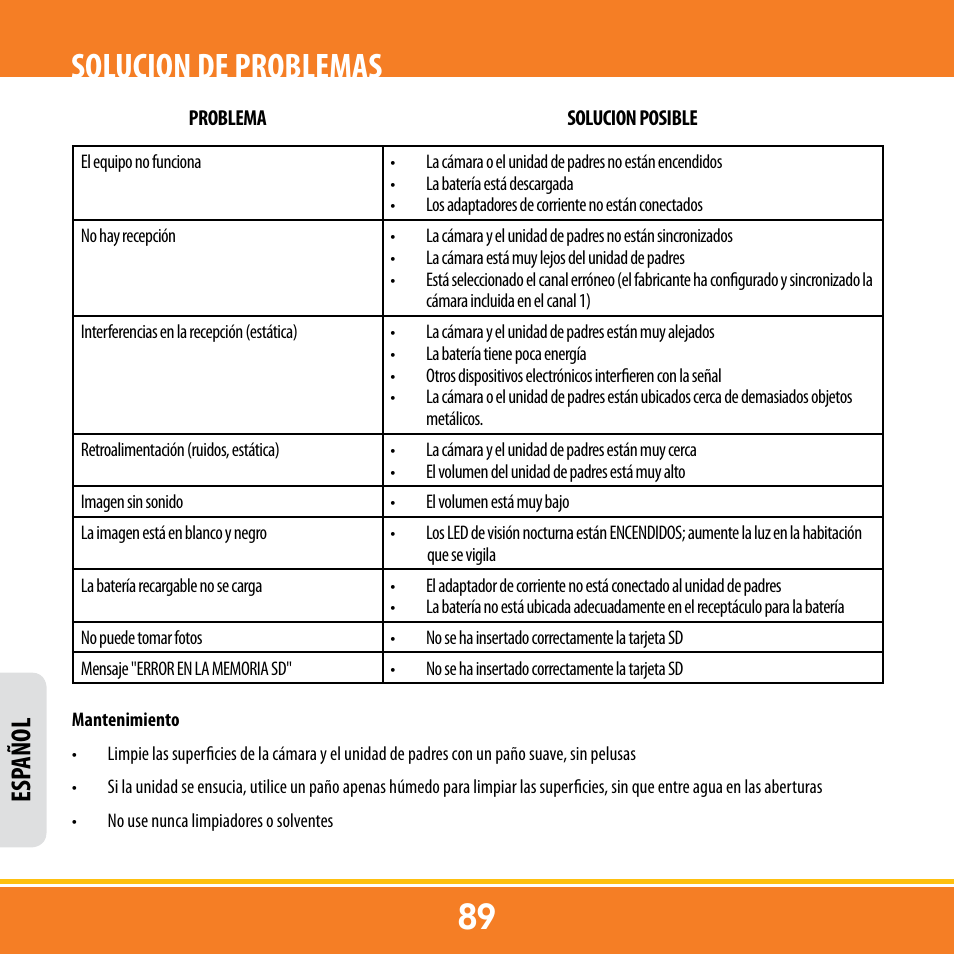 Solucion de problemas, Esp añol | Levana ERA User Manual | Page 89 / 98