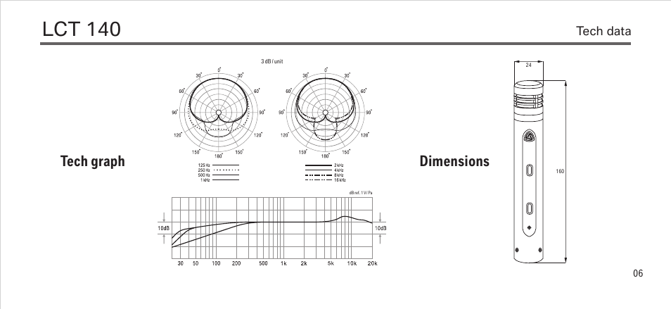 Lct 140, Tech graph dimensions | LEWITT LCT 140 User Manual | Page 6 / 13
