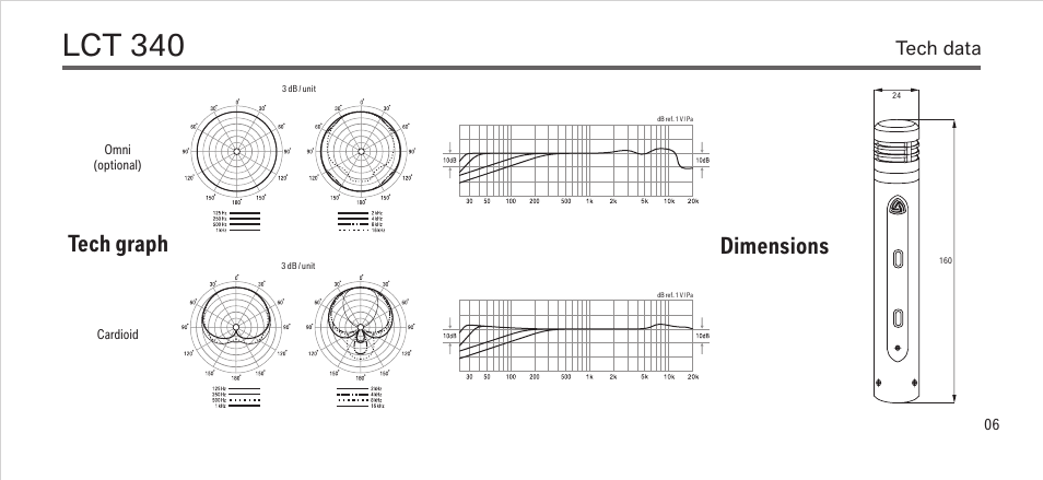 Lct 340, Tech graph, Dimensions | Tech data | LEWITT LCT 340 User Manual | Page 6 / 13