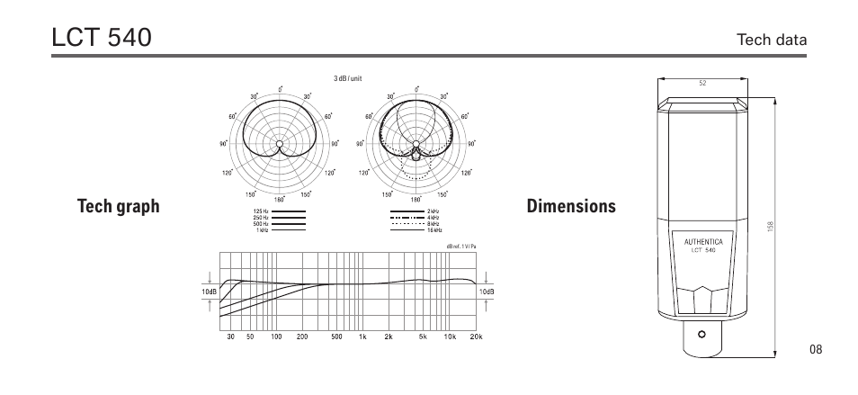Lct 540, Dimensions, Tech graph | LEWITT LCT 540 User Manual | Page 8 / 15