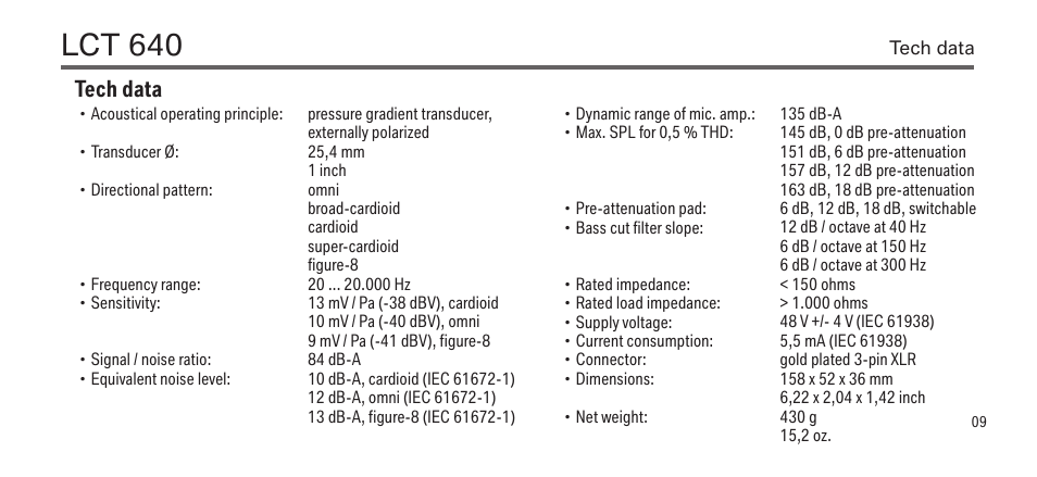 Lct 640 | LEWITT LCT 640 User Manual | Page 9 / 15
