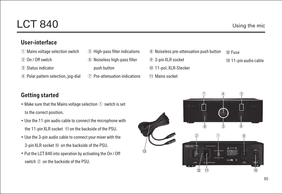 Lct 840, User-interface, Getting started | LEWITT LCT 840 User Manual | Page 5 / 18