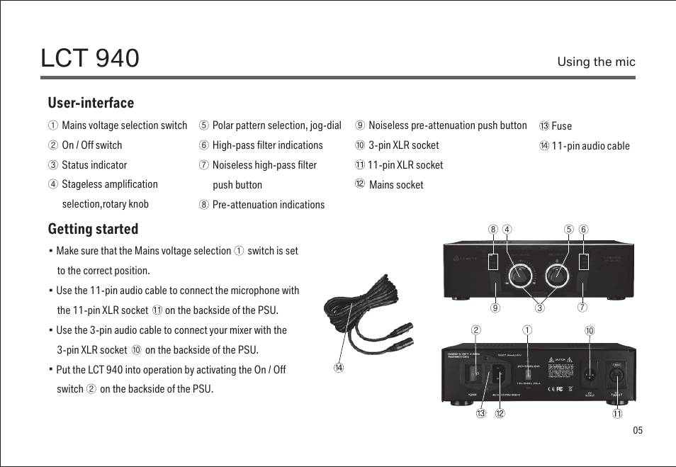 Lct 940, User-interface, Getting started | LEWITT LCT 940 User Manual | Page 5 / 18