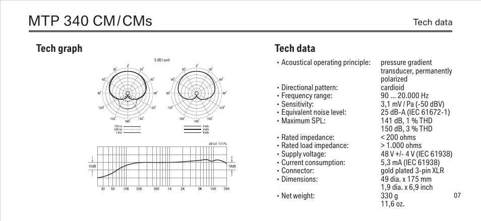 Mtp 340 cm, Tech data tech graph | LEWITT MTP 340 CM/CMs User Manual | Page 7 / 13