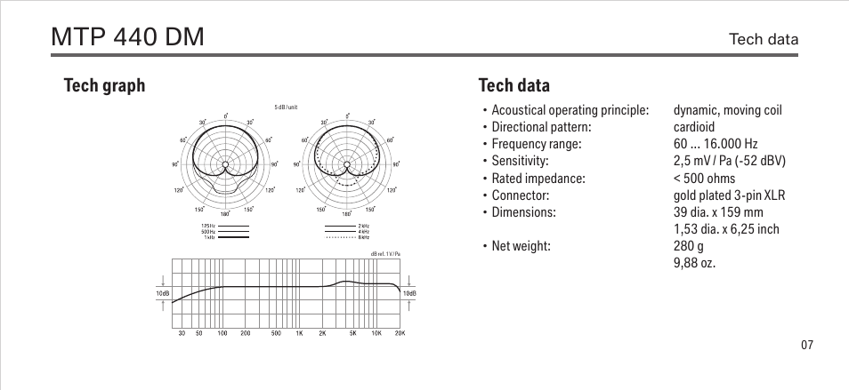 Mtp 440 dm, Tech data, Tech graph | LEWITT MTP 440 DM User Manual | Page 7 / 13