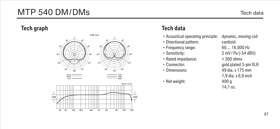 Mtp 540 dm, Tech graph, Tech data | LEWITT MTP 540 DM/DMs User Manual | Page 7 / 13