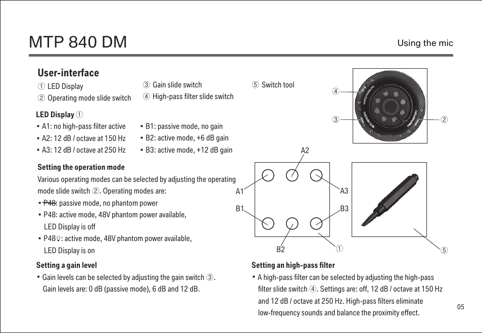 Mtp 840 dm, User-interface | LEWITT MTP 840 DM User Manual | Page 5 / 15
