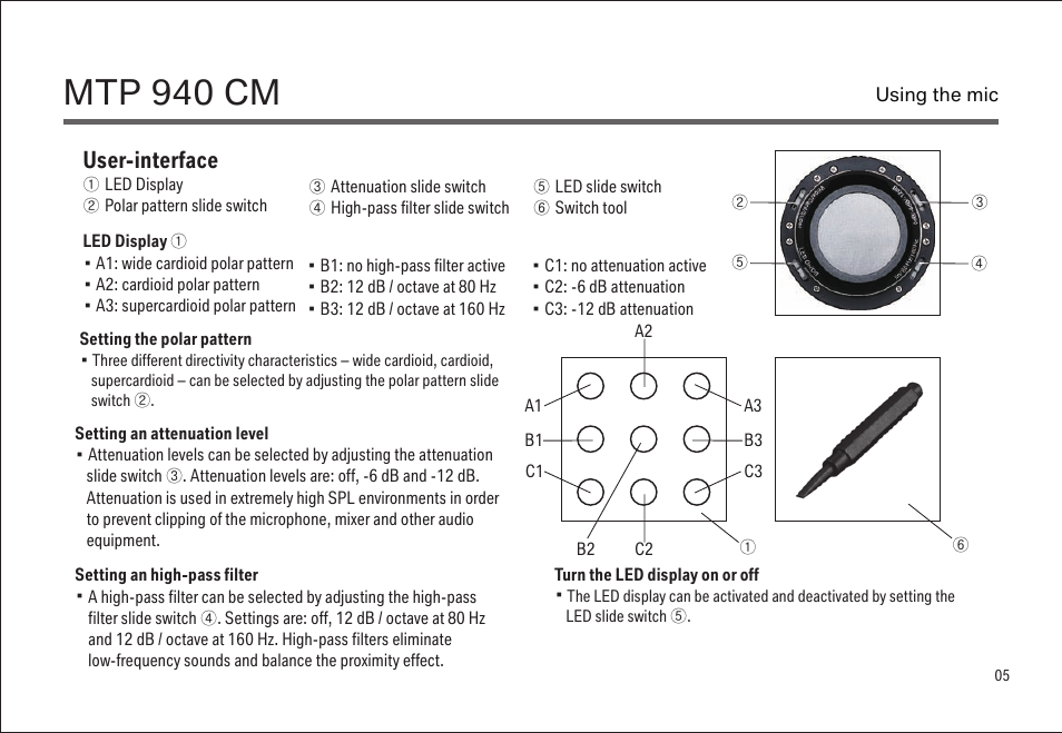 Mtp 940 cm, User-interface | LEWITT MTP 940 CM User Manual | Page 5 / 15