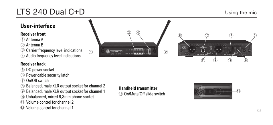 Lts 240 dual c+d, User-interface | LEWITT LTS 240 Dual C+D User Manual | Page 5 / 14