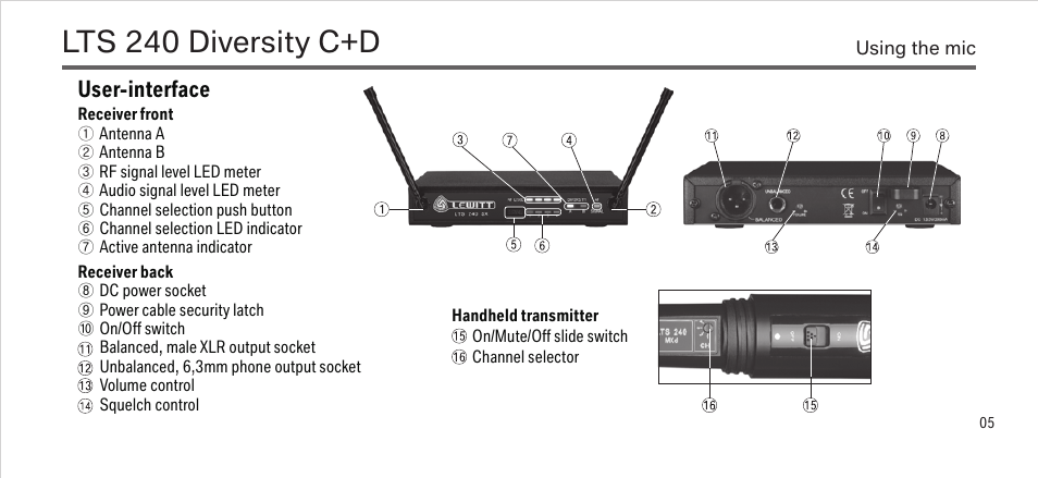 Lts 240 diversity c+d, User-interface | LEWITT LTS 240 Diversity C+D User Manual | Page 5 / 14