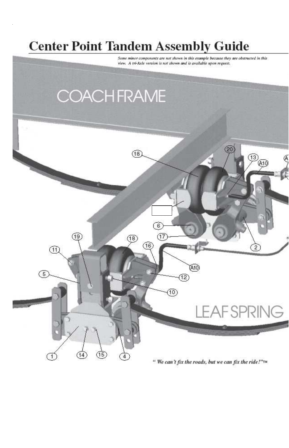 Lippert Components Center Point Suspension User Manual | Page 4 / 8