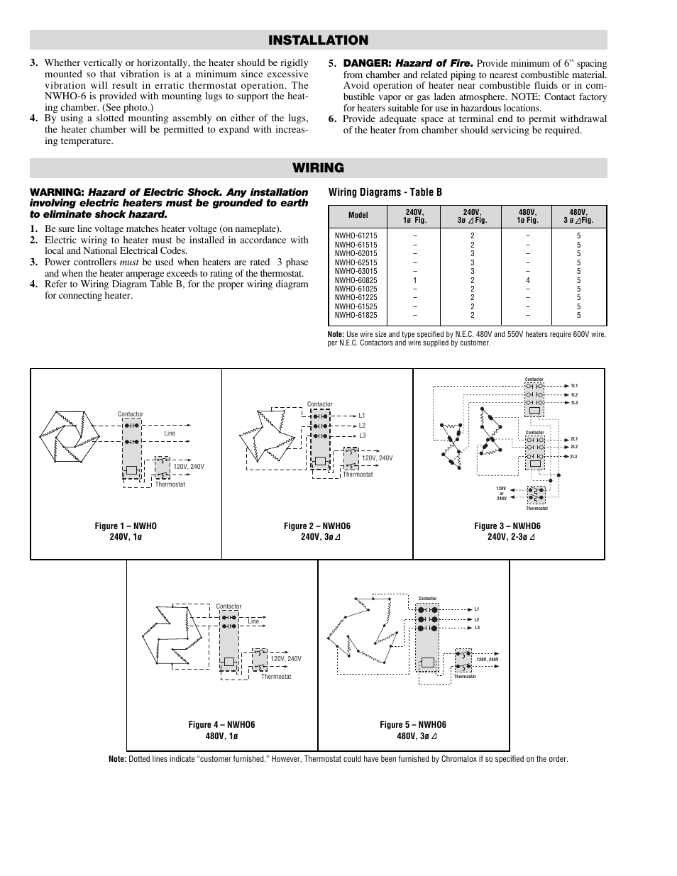 Wiring installation | Chromalox NWHO-6 User Manual | Page 2 / 4