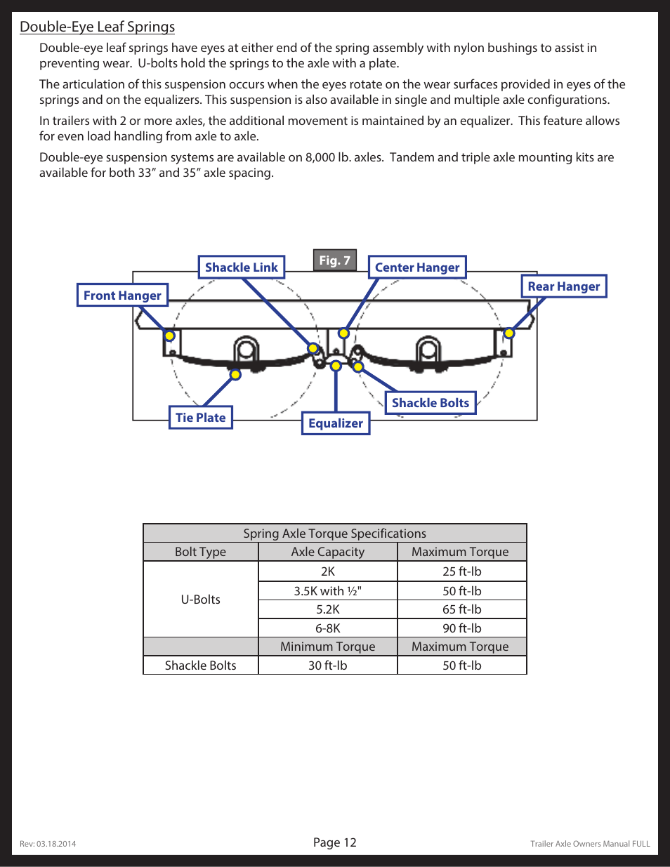 Lippert Components Trailer Axle (Standard) User Manual | Page 12 / 43