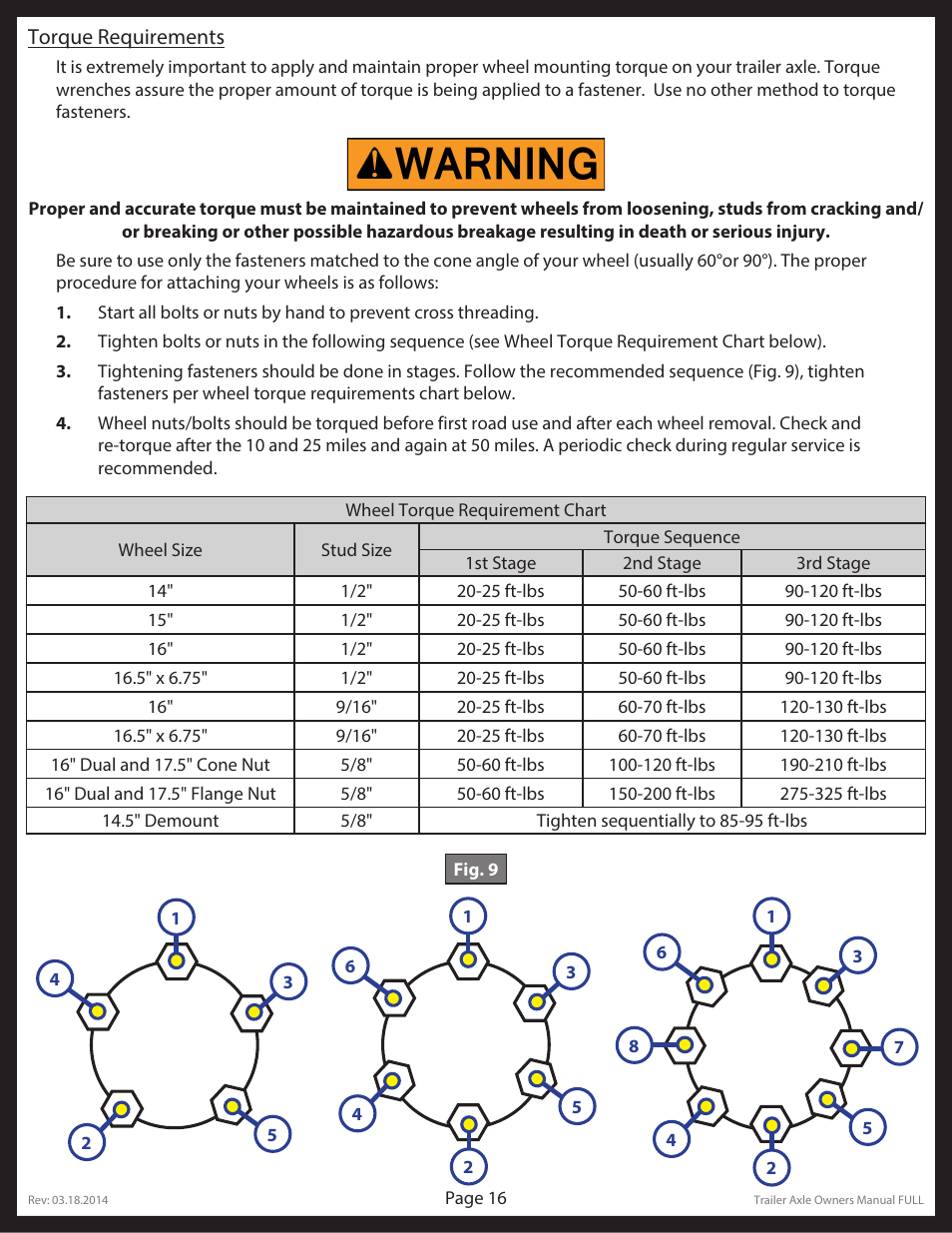 Lippert Components Trailer Axle (Standard) User Manual | Page 16 / 43