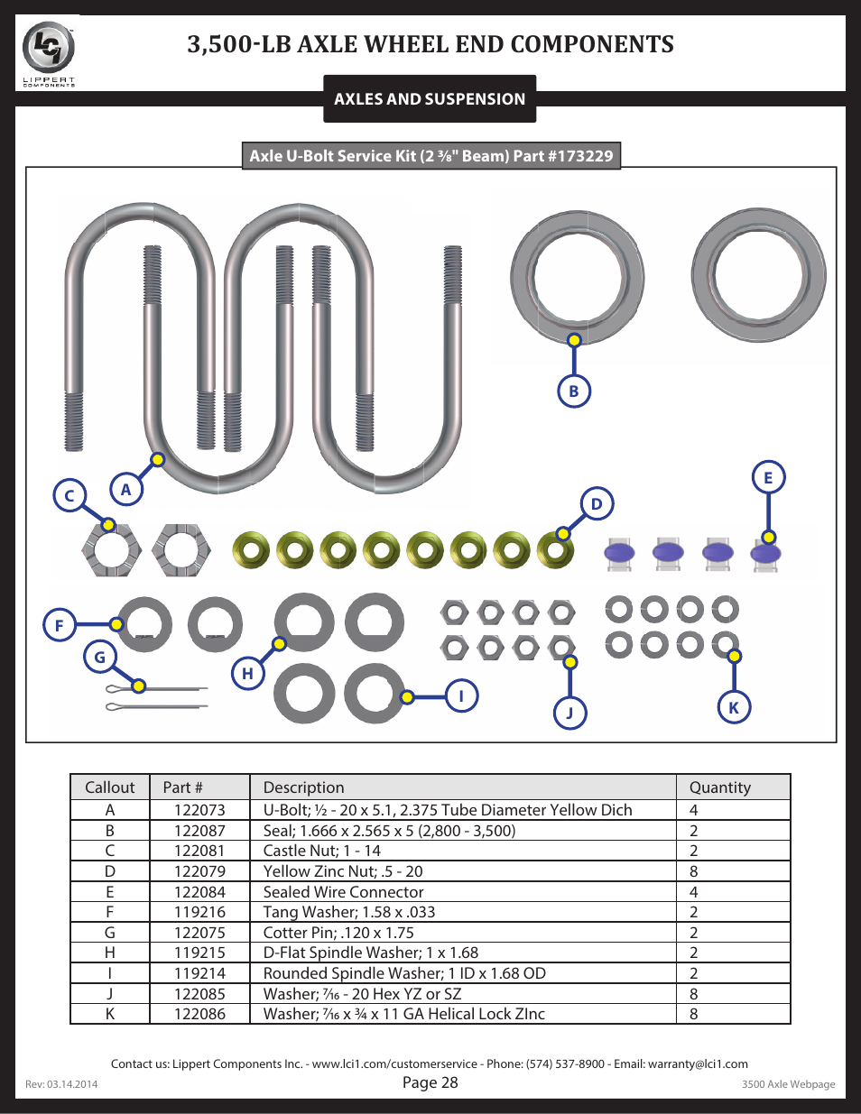 3,500-lb axle wheel end components | Lippert Components Trailer Axle (Standard) User Manual | Page 28 / 43