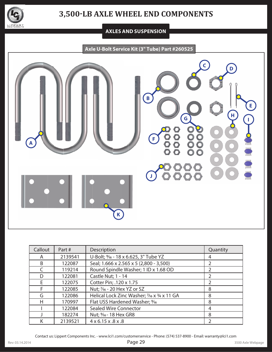 3,500-lb axle wheel end components | Lippert Components Trailer Axle (Standard) User Manual | Page 29 / 43