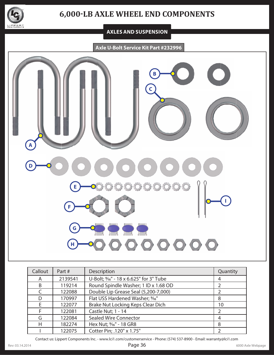 6,000-lb axle wheel end components | Lippert Components Trailer Axle (Standard) User Manual | Page 36 / 43