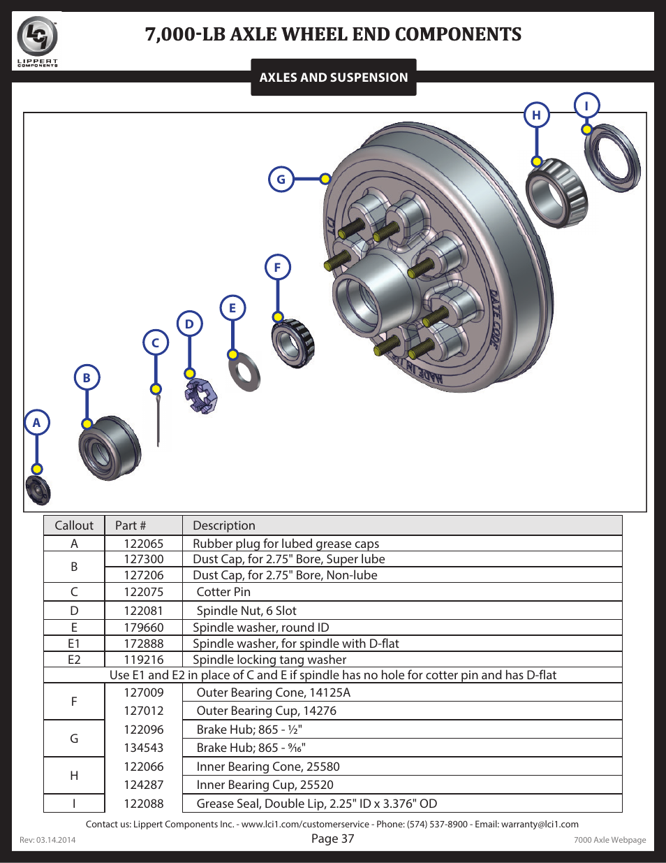 7,000-lb axle wheel end components | Lippert Components Trailer Axle (Standard) User Manual | Page 37 / 43