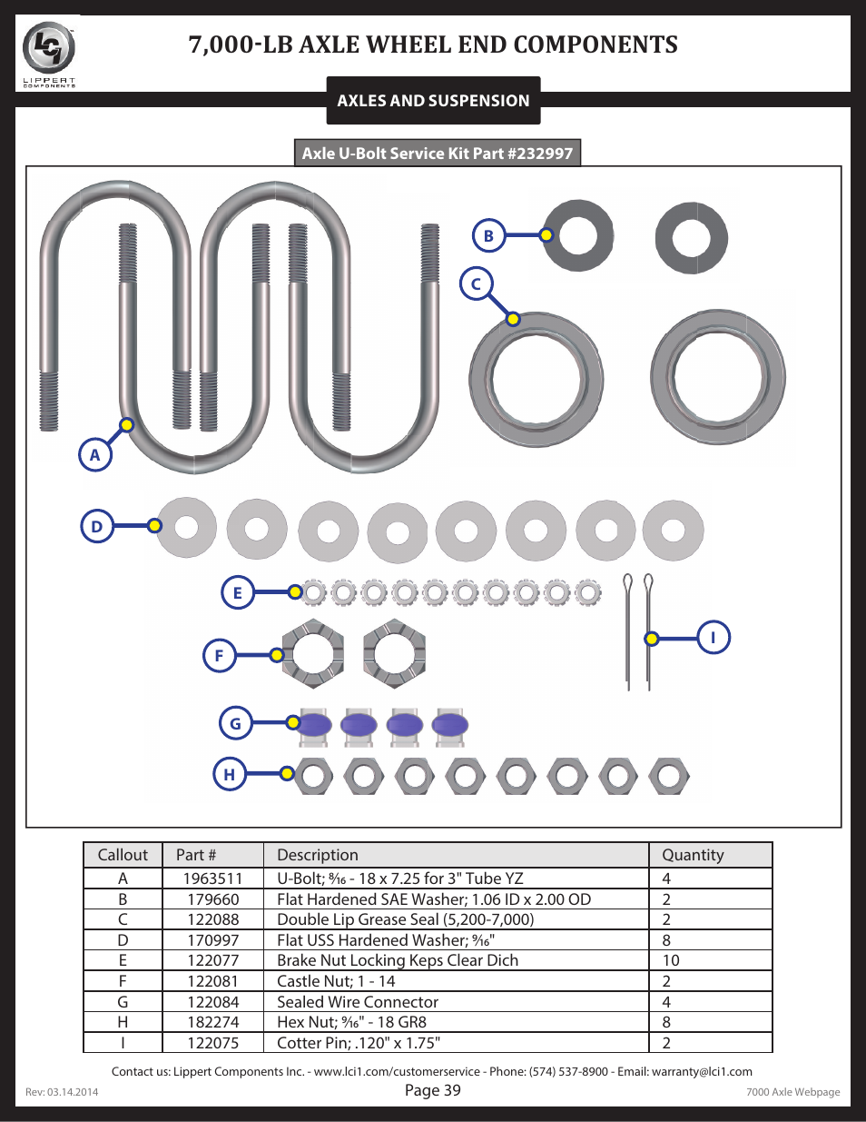 7,000-lb axle wheel end components | Lippert Components Trailer Axle (Standard) User Manual | Page 39 / 43