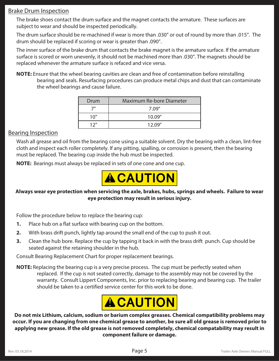 Lippert Components Trailer Axle (Standard) User Manual | Page 5 / 43