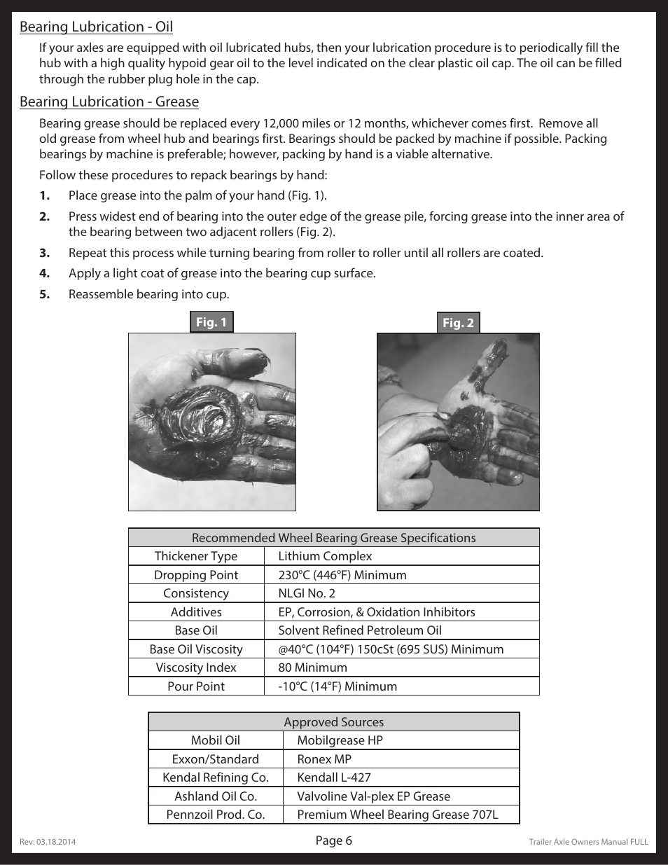 Lippert Components Trailer Axle (Standard) User Manual | Page 6 / 43