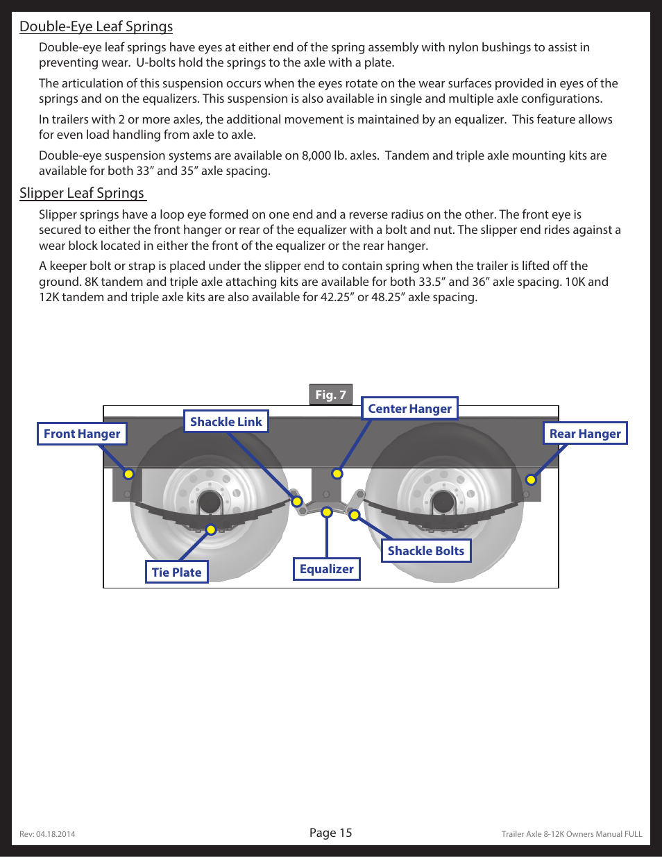 Lippert Components Trailer Axle (8-12K) User Manual | Page 15 / 39