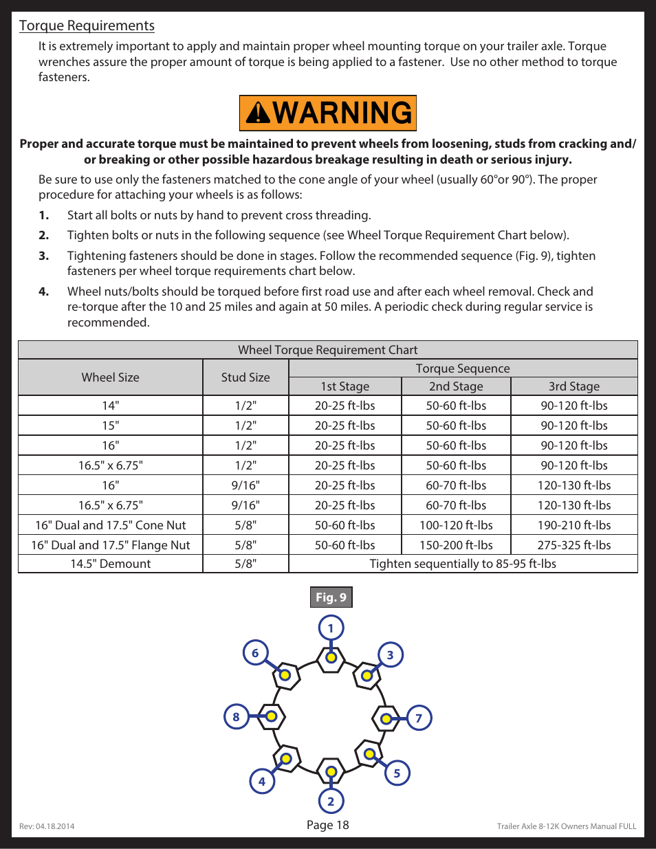 Lippert Components Trailer Axle (8-12K) User Manual | Page 18 / 39