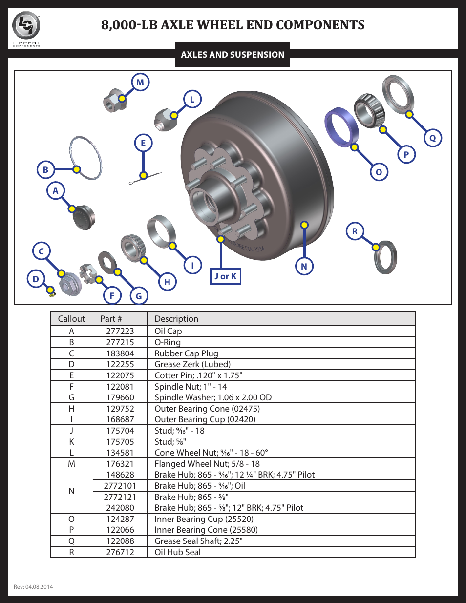 8,000-lb axle wheel end components | Lippert Components Trailer Axle (8-12K) User Manual | Page 27 / 39