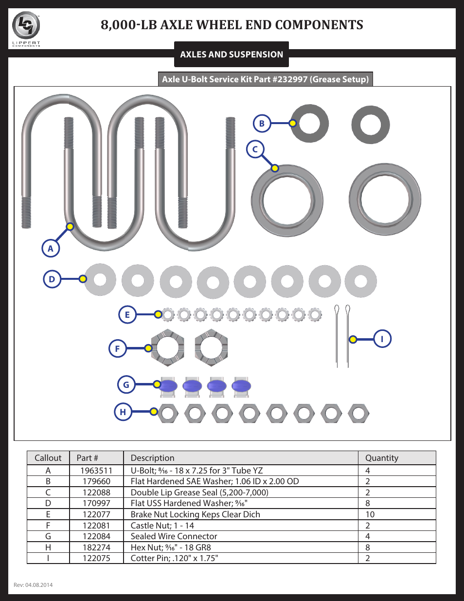 8,000-lb axle wheel end components | Lippert Components Trailer Axle (8-12K) User Manual | Page 29 / 39