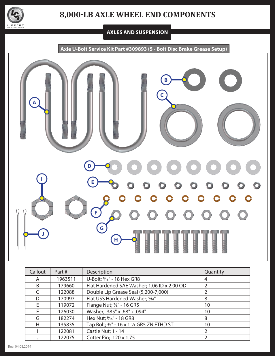 8,000-lb axle wheel end components | Lippert Components Trailer Axle (8-12K) User Manual | Page 30 / 39