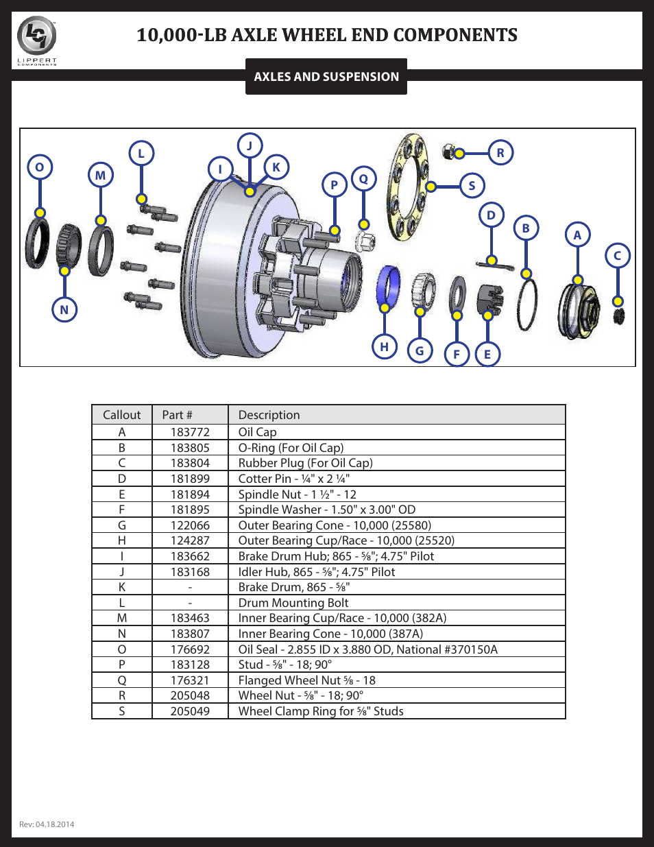 Lippert Components Trailer Axle (8-12K) User Manual | Page 32 / 39