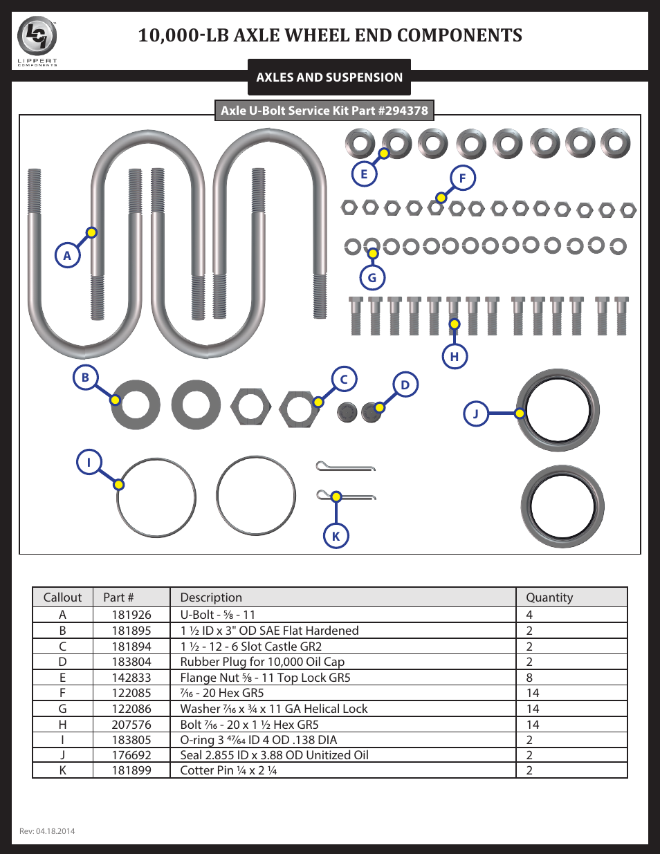 Lippert Components Trailer Axle (8-12K) User Manual | Page 34 / 39