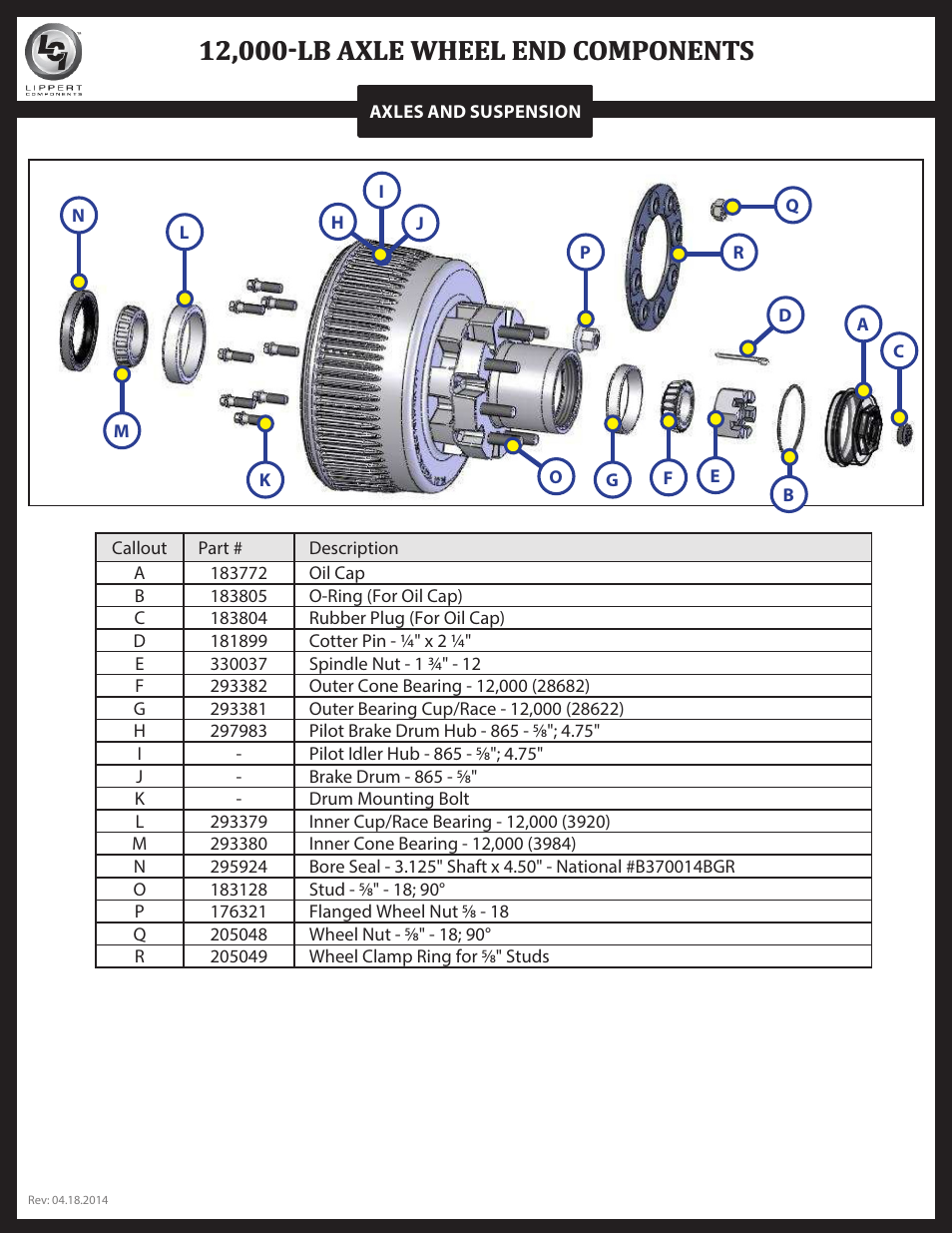 Lippert Components Trailer Axle (8-12K) User Manual | Page 35 / 39