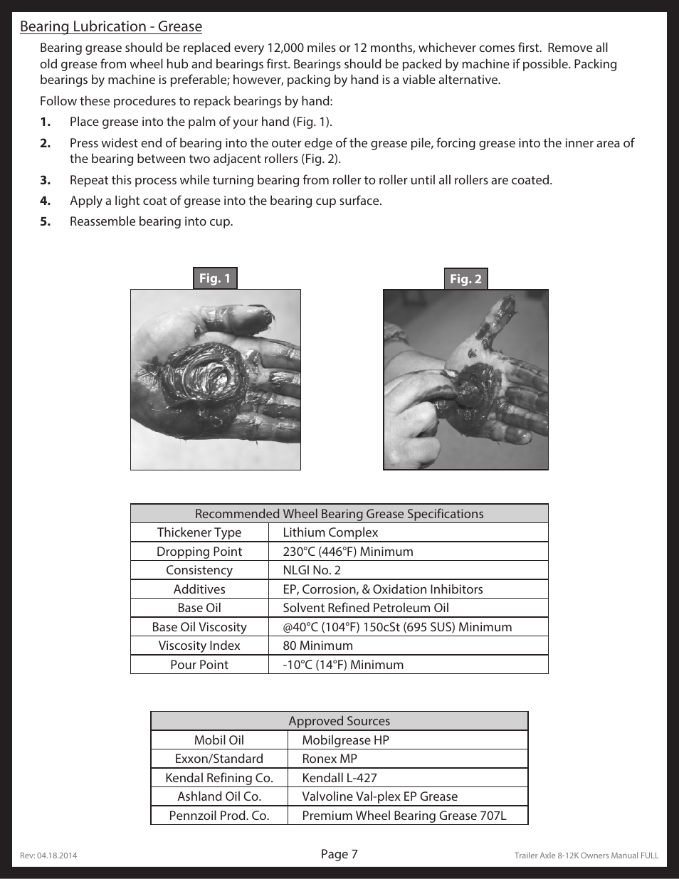 Lippert Components Trailer Axle (8-12K) User Manual | Page 7 / 39