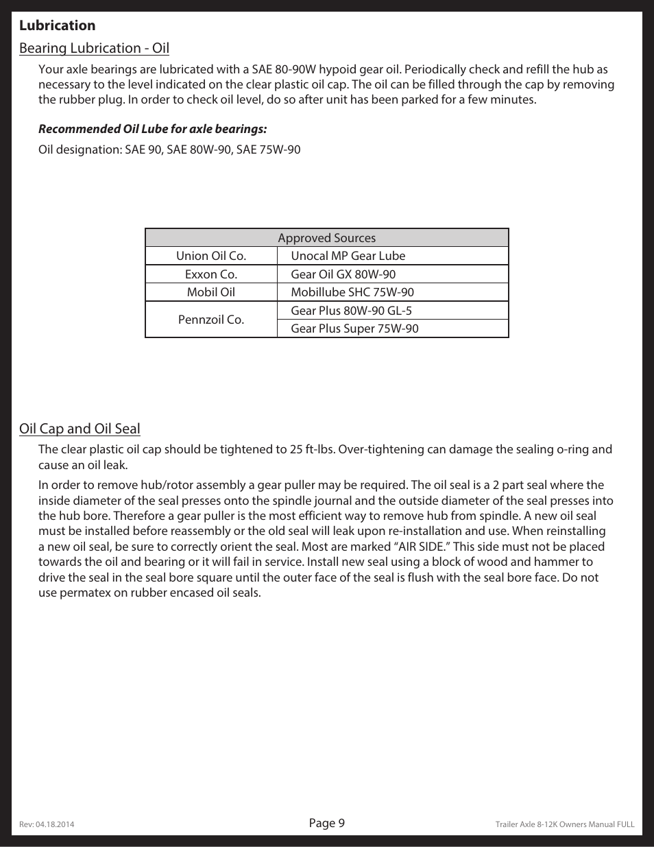 Lippert Components Trailer Axle (8-12K) User Manual | Page 9 / 39