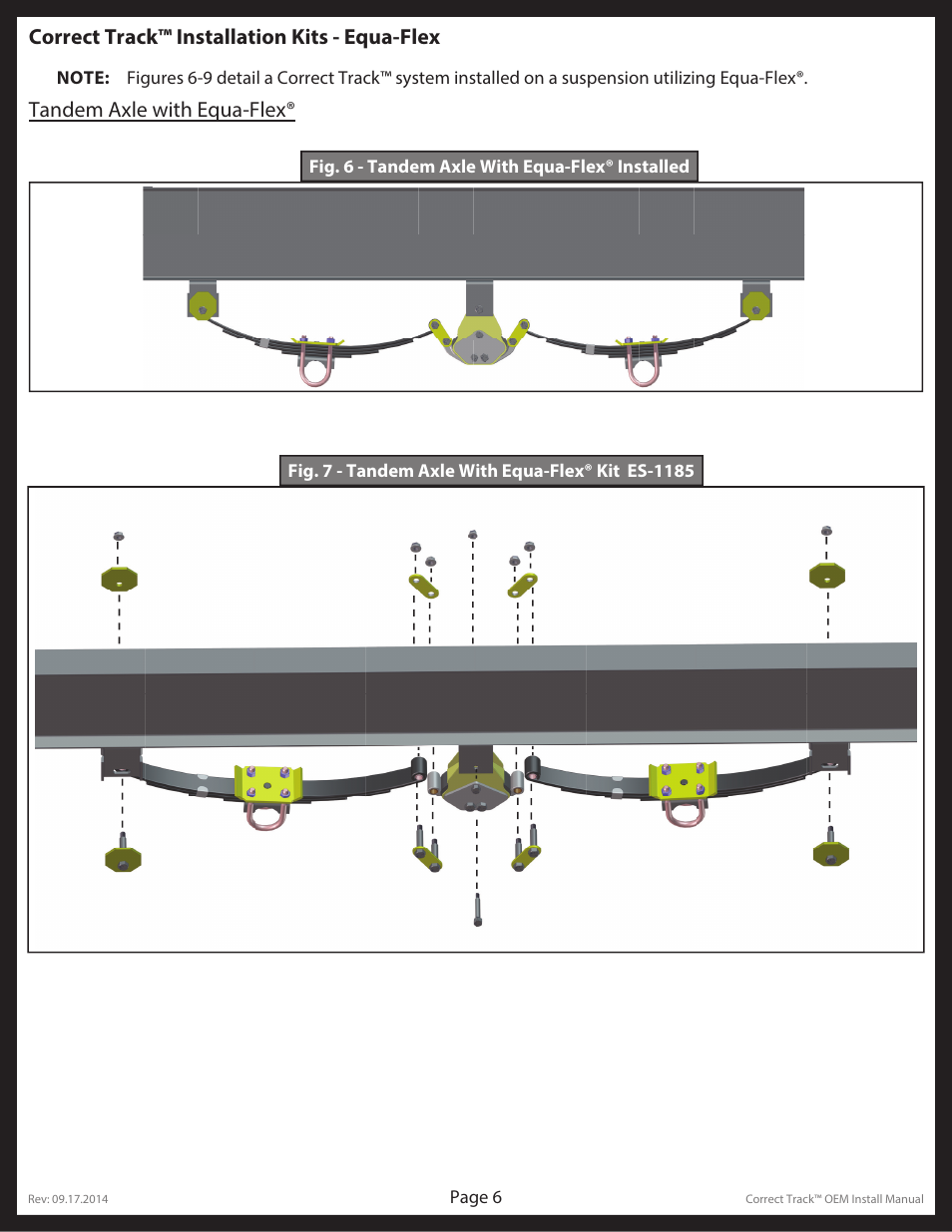 Correct track™ installation kits - equa-flex, Tandem axle with equa-flex | Lippert Components Correct Track User Manual | Page 6 / 8