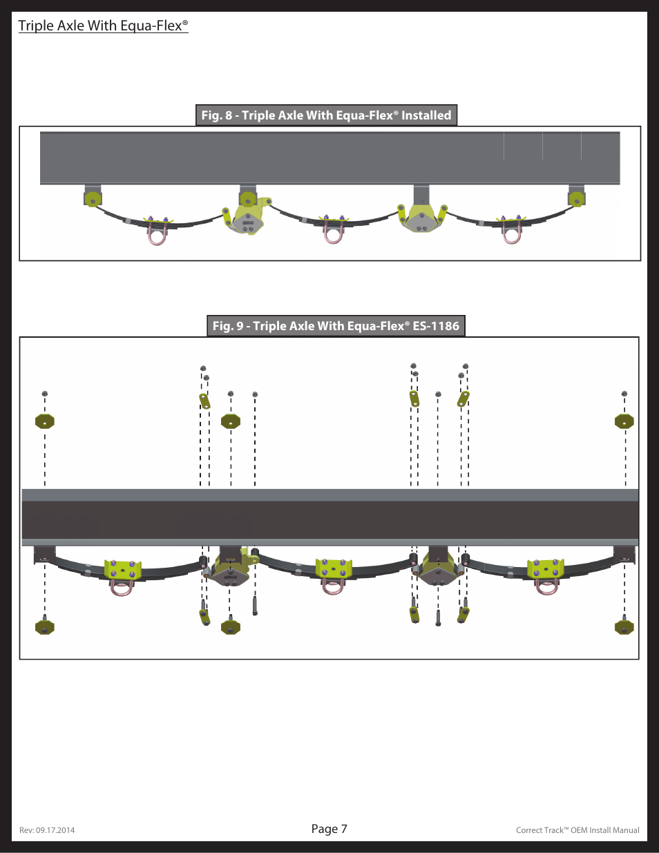 Triple axle with equa-flex | Lippert Components Correct Track User Manual | Page 7 / 8